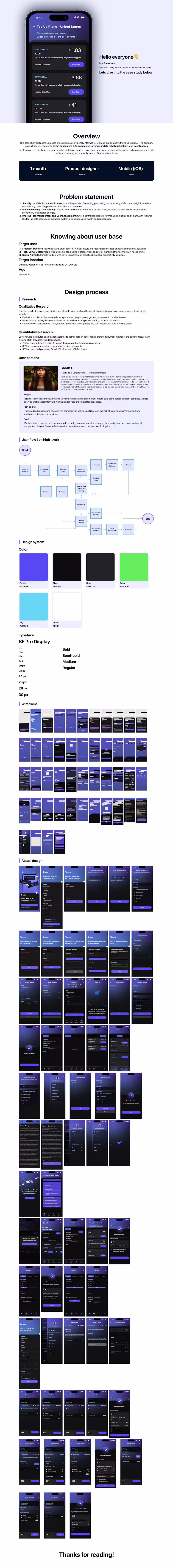 Cover image for  Mobile app for travel agent