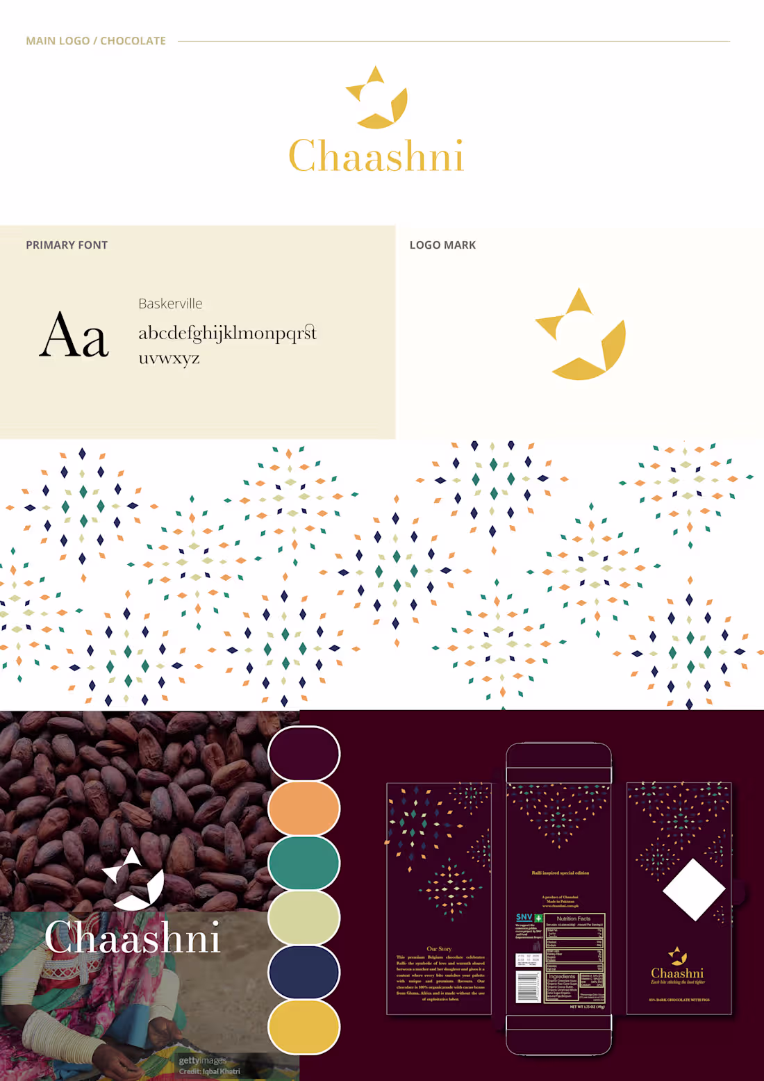 Cover image for  Chaasni - Ralli inspired luxury chocolate