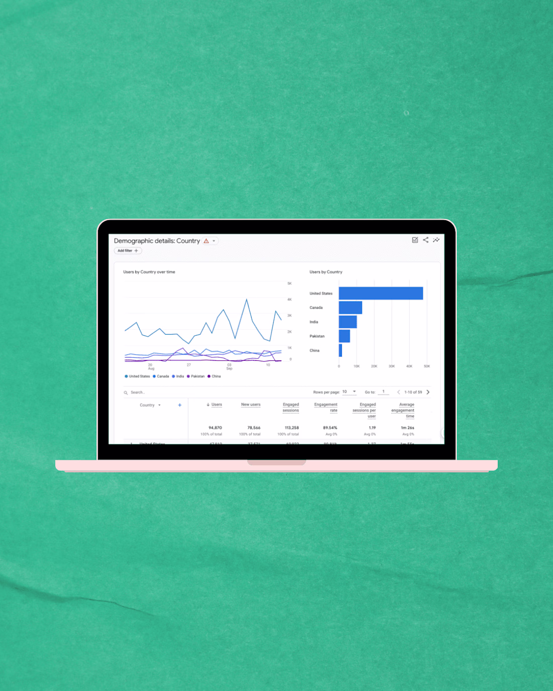 Cover image for Tracking & Analytics