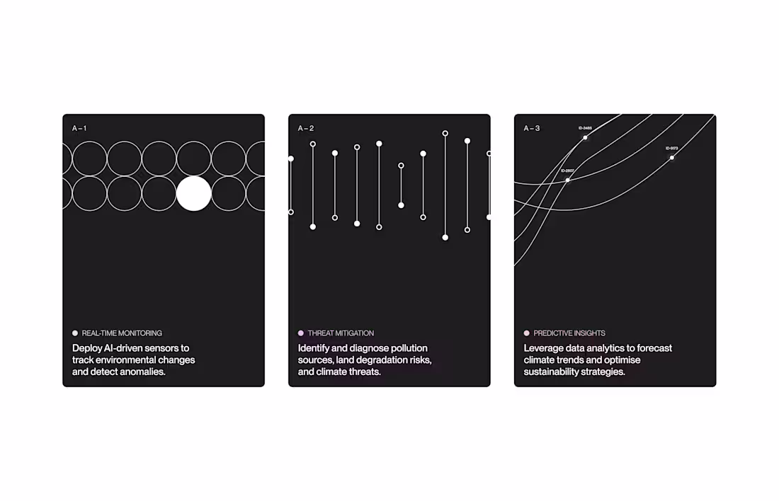 Cover image for 🗂️ Various UI Work