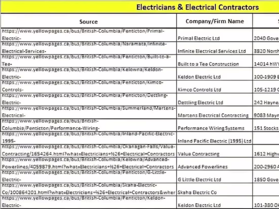 Cover image for Data Entry Specialist