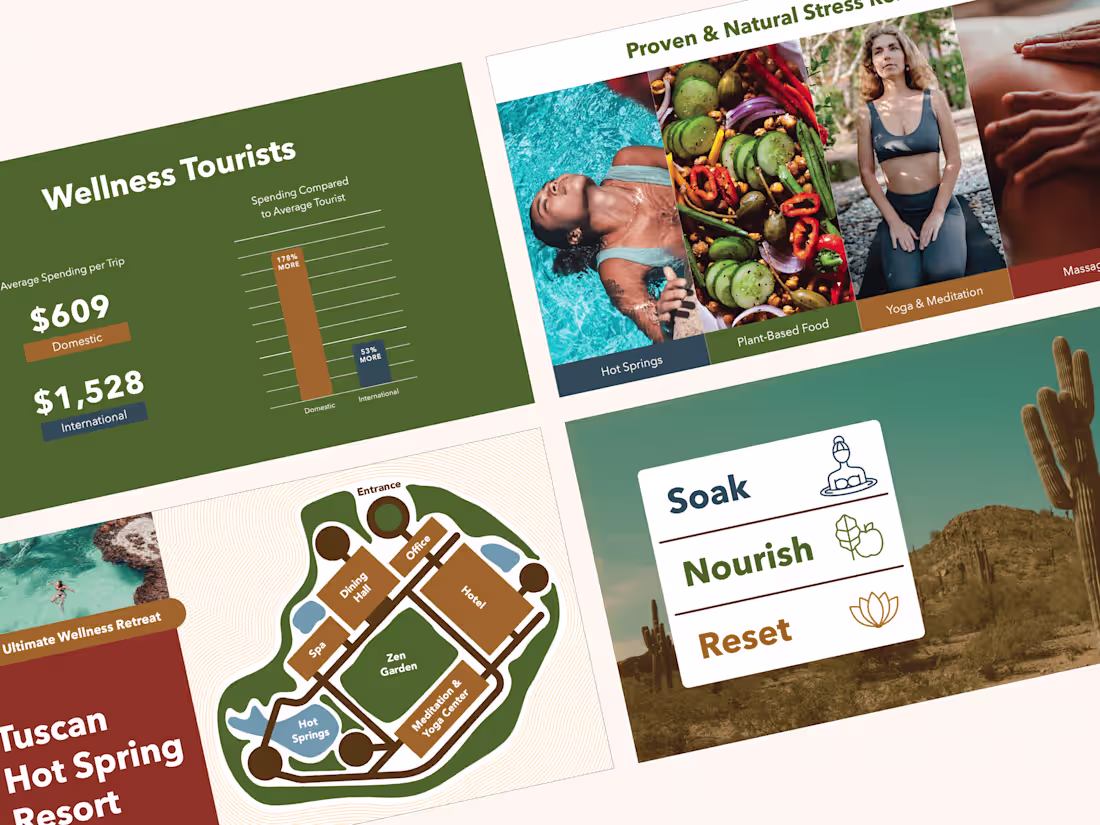 Cover image for Pitch Deck for Resort & Spa