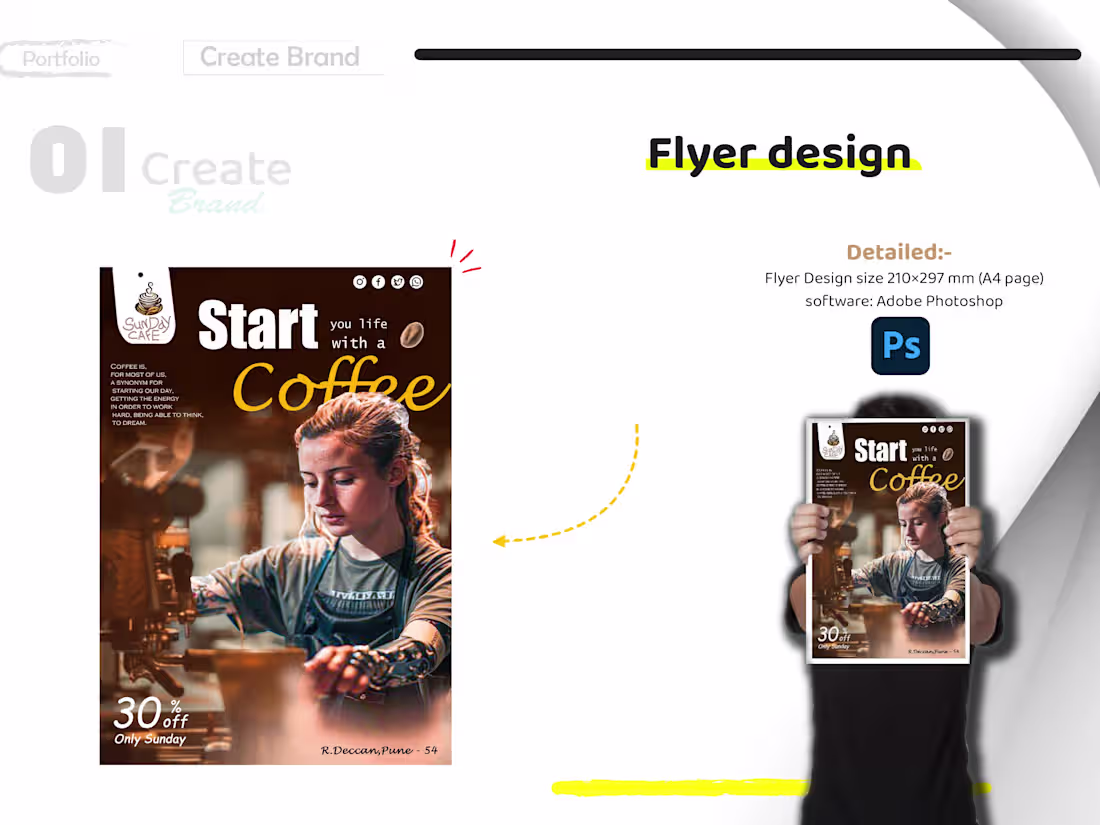 Cover image for Flyer Design