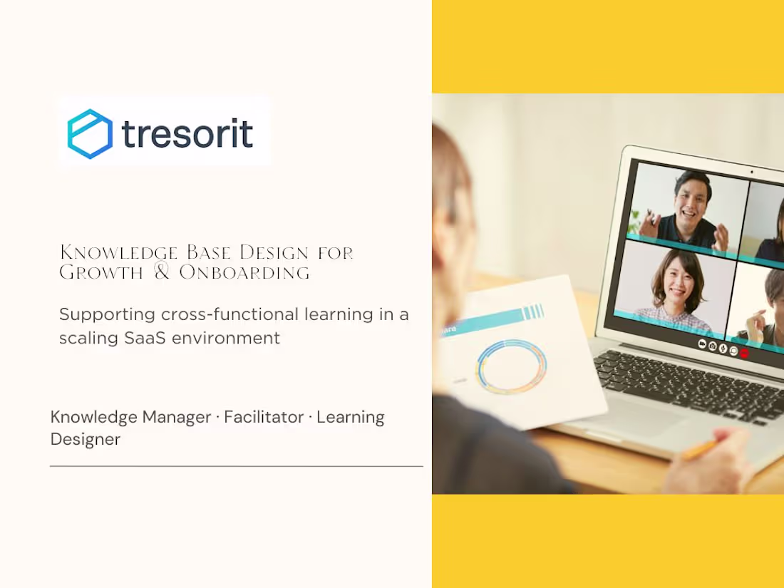 Cover image for Knowledge Base Design for Scaling & Onboarding @Tresorit