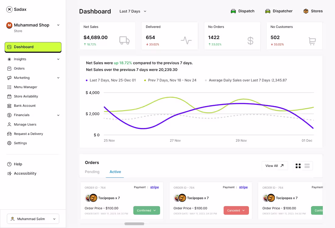 Cover image for Your Simple Guide to SaaS Product Localization