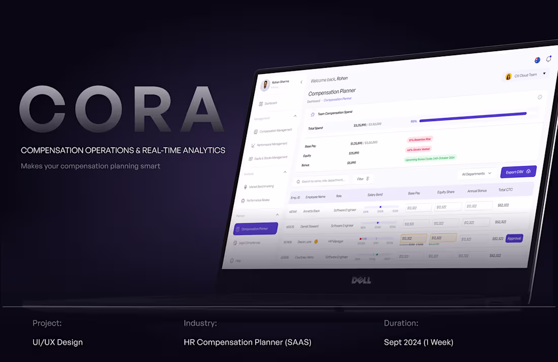 Cover image for CORA: AI-Driven Compensation Dashboard