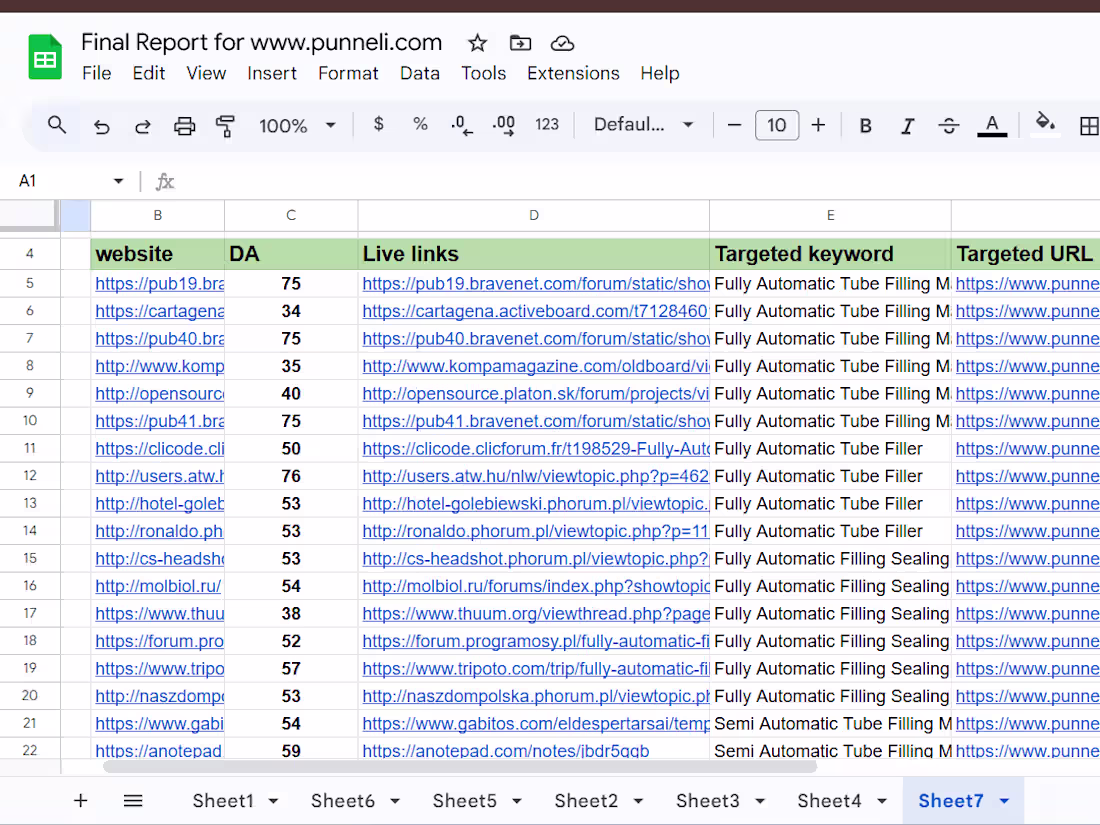 Cover image for Backlinks Services for www.punneli.com