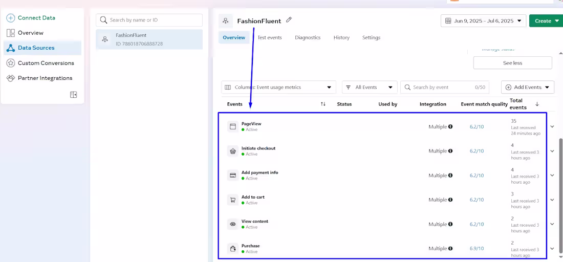 Cover image for Meta Server-Side Tracking