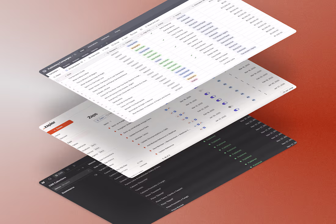 Cover image for Business Process Improvement