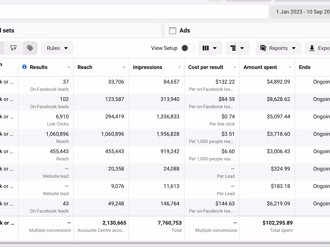 Cover image for META Ads Facebook/Instagram Ads - Click To See More