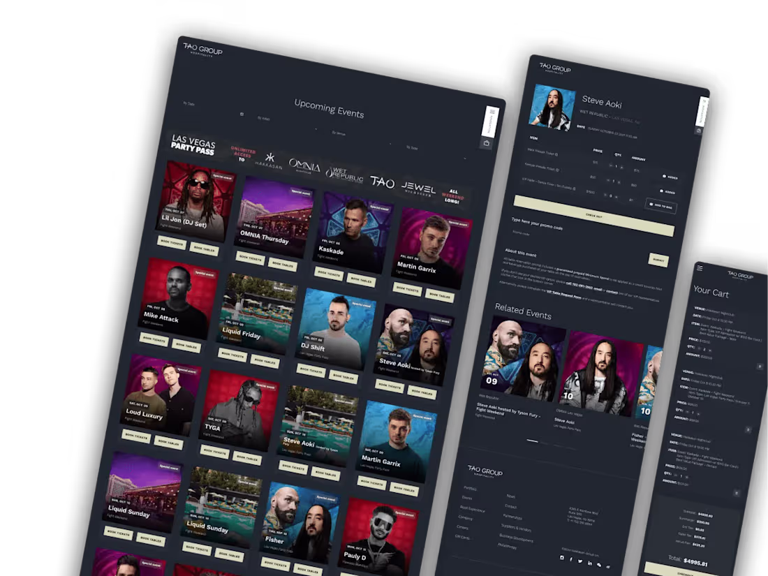 Cover image for Tao Group