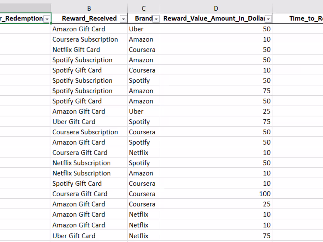 Cover image for Extract, Transform and Load