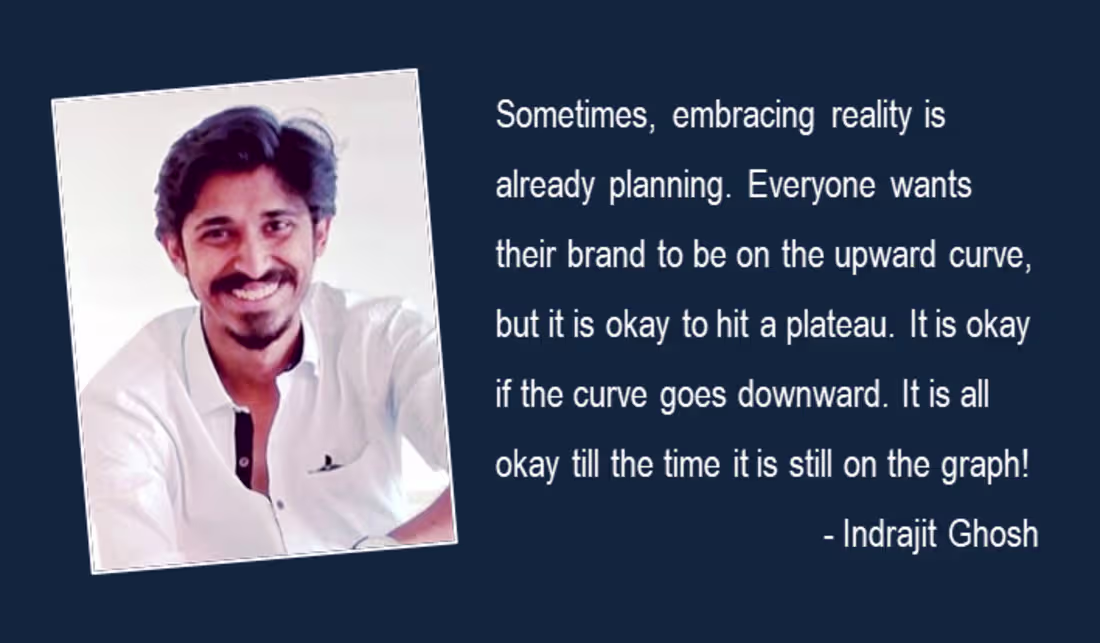 Cover image for Track feelings, not revenue