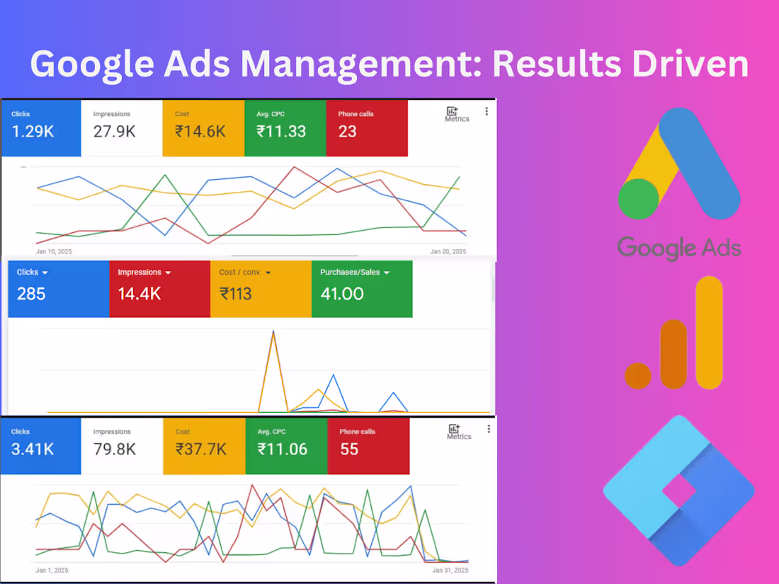 Cover image for Expert Google Ads Management for Maximum ROI