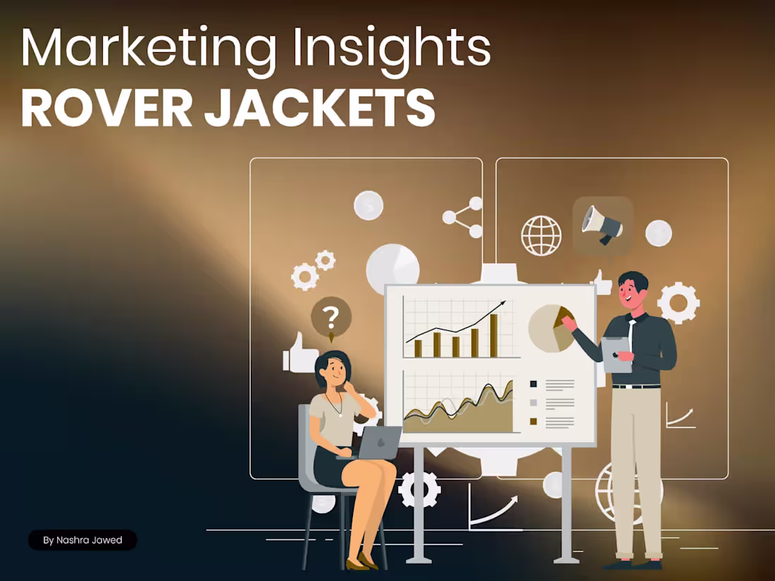 Cover image for Social Media Management & Marketing