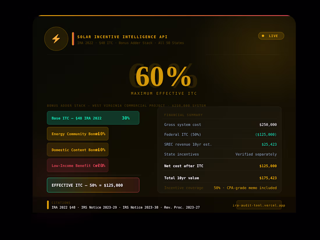 Cover image for Solar Incentive Intelligence API —