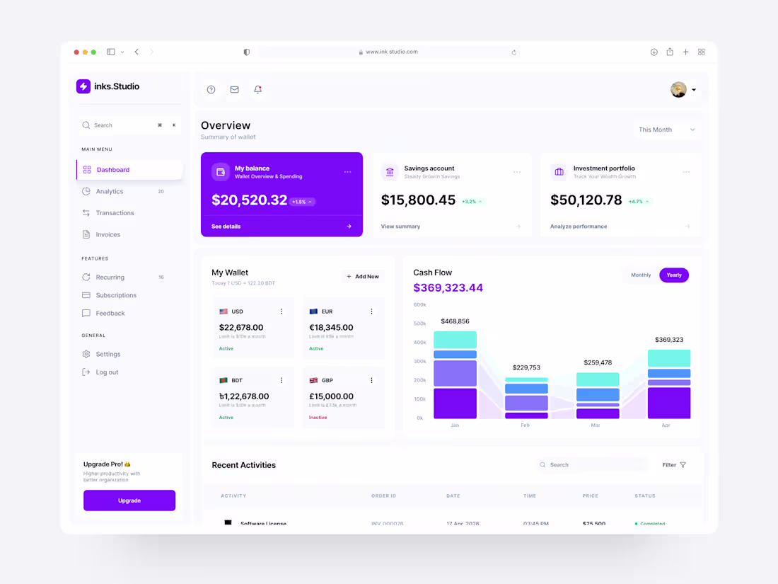 Cover image for Fintech Dashboard & Digital Wallet UI