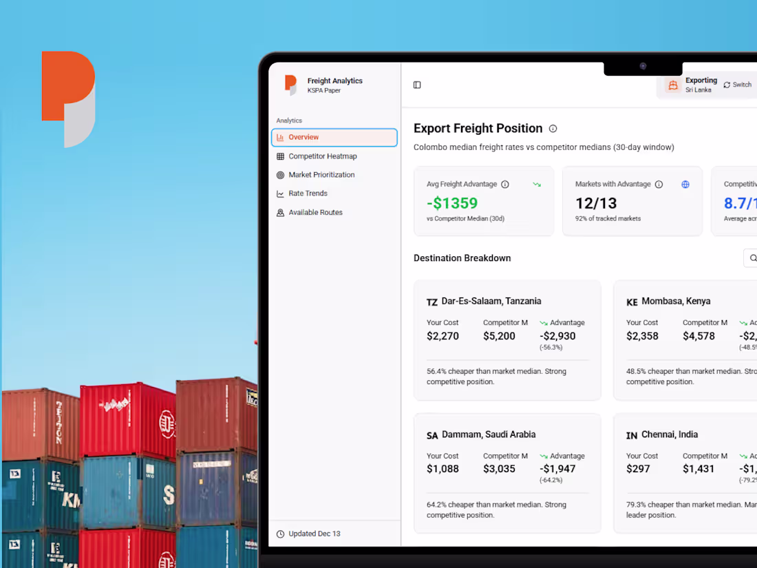 Cover image for Real-time Competitive Intelligence