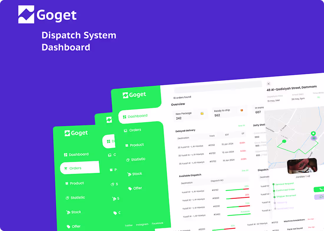 Cover image for Goget Dashboard