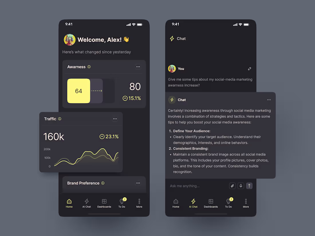 Cover image for Insights Dashboard - Mobile App