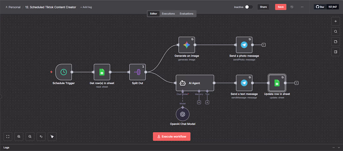Cover image for This n8n flow can automatically Create scheduled Tiktok Cont...