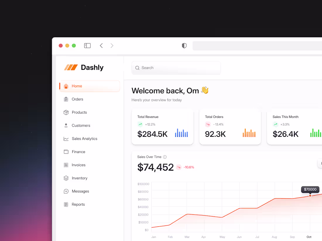 Cover image for Dashly - E-Commerce SAAS Dashboard