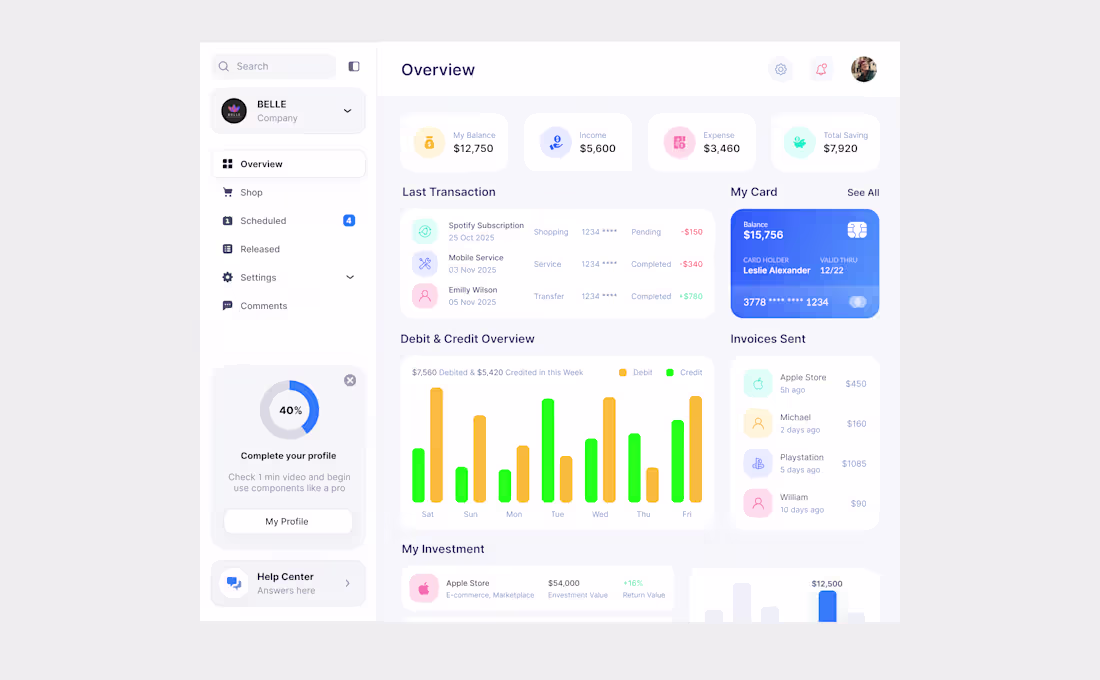 Cover image for Clean data. Clean direction. That's how a dashboard should f...