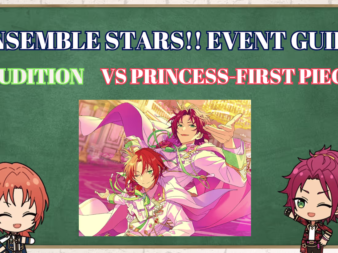 Cover image for Gaming Website Content Creation