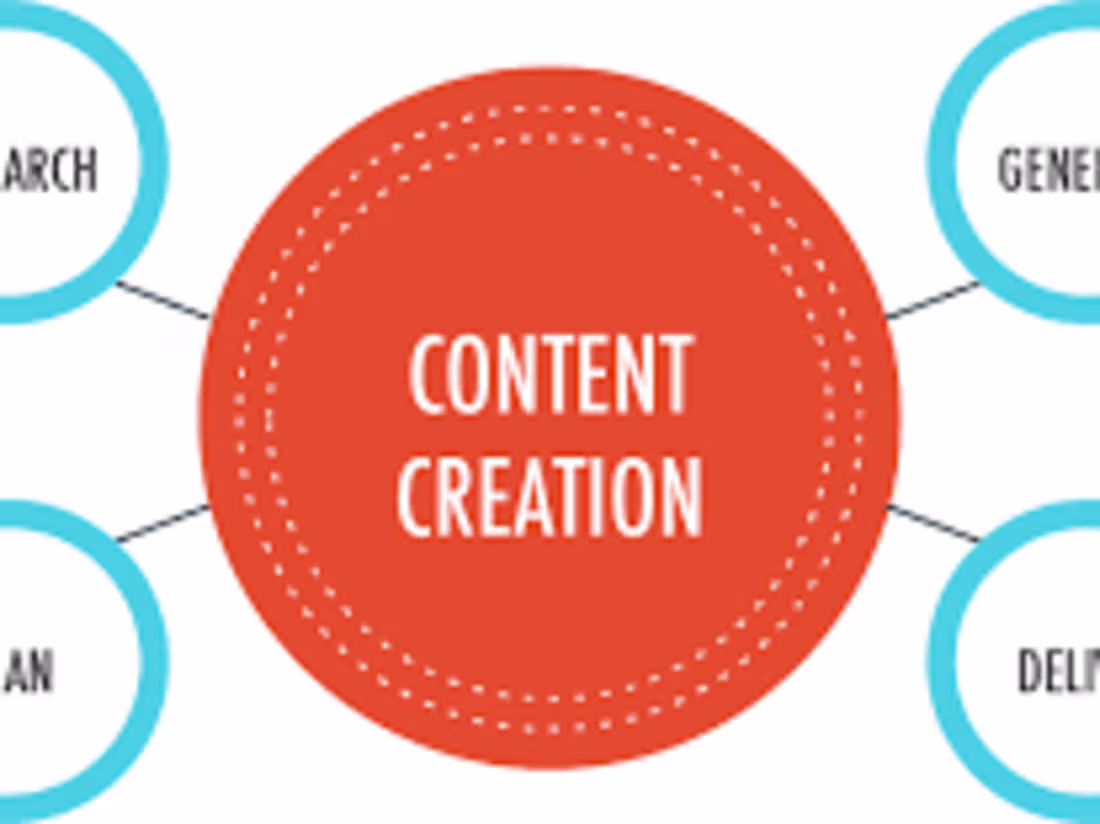 Cover image for Creating High-Quality Content: Tips and Tricks