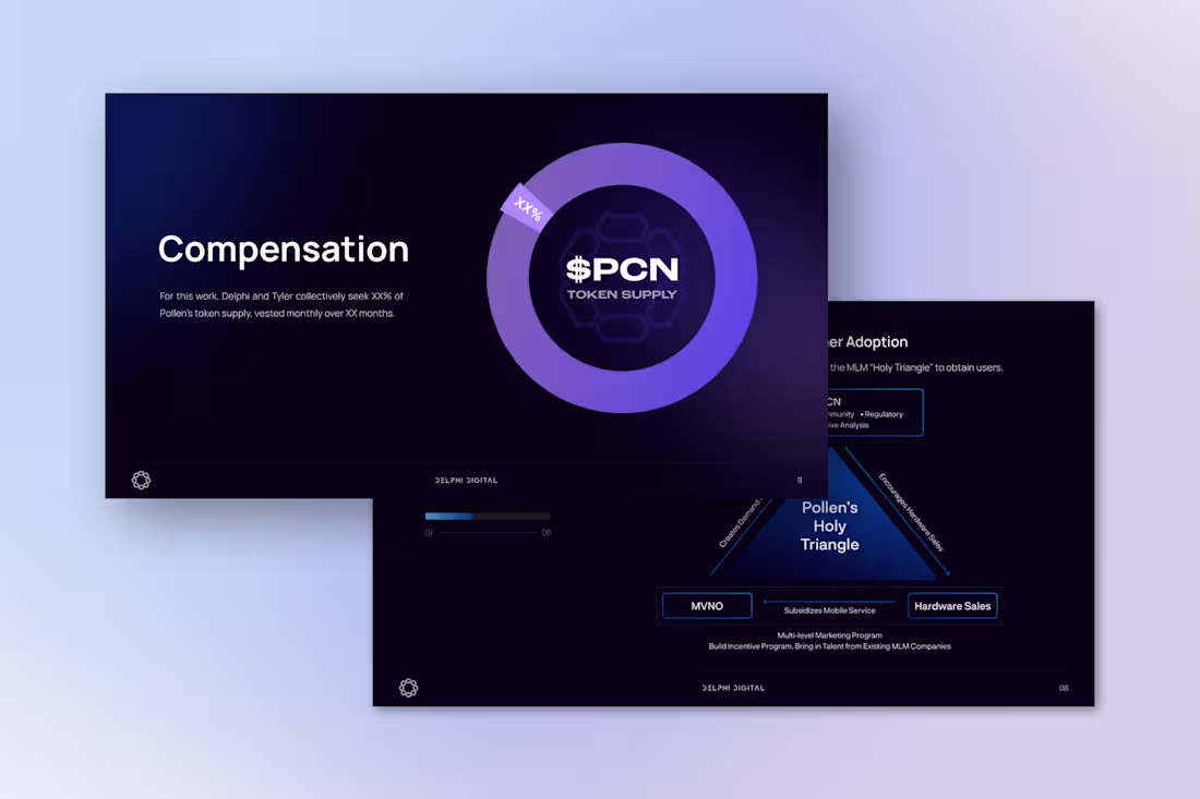 Cover image for Presentation Design | Collaboration Pitch Deck