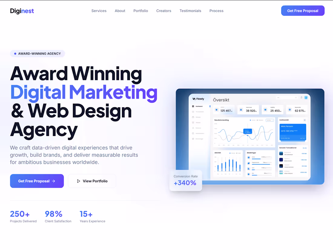 Cover image for Digital Marketing Agency Website (Full