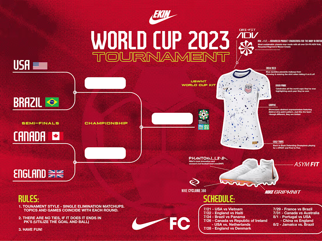 Cover image for Nike Store World Cup Poster Design