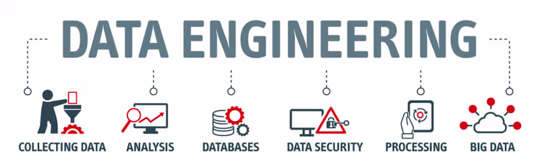 Cover image for Data Engineering Maverick: Architecting Scalable Solutions