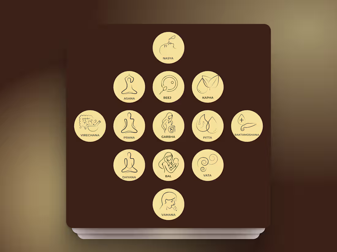 Cover image for Created icons for ayurveda wellness website service section.