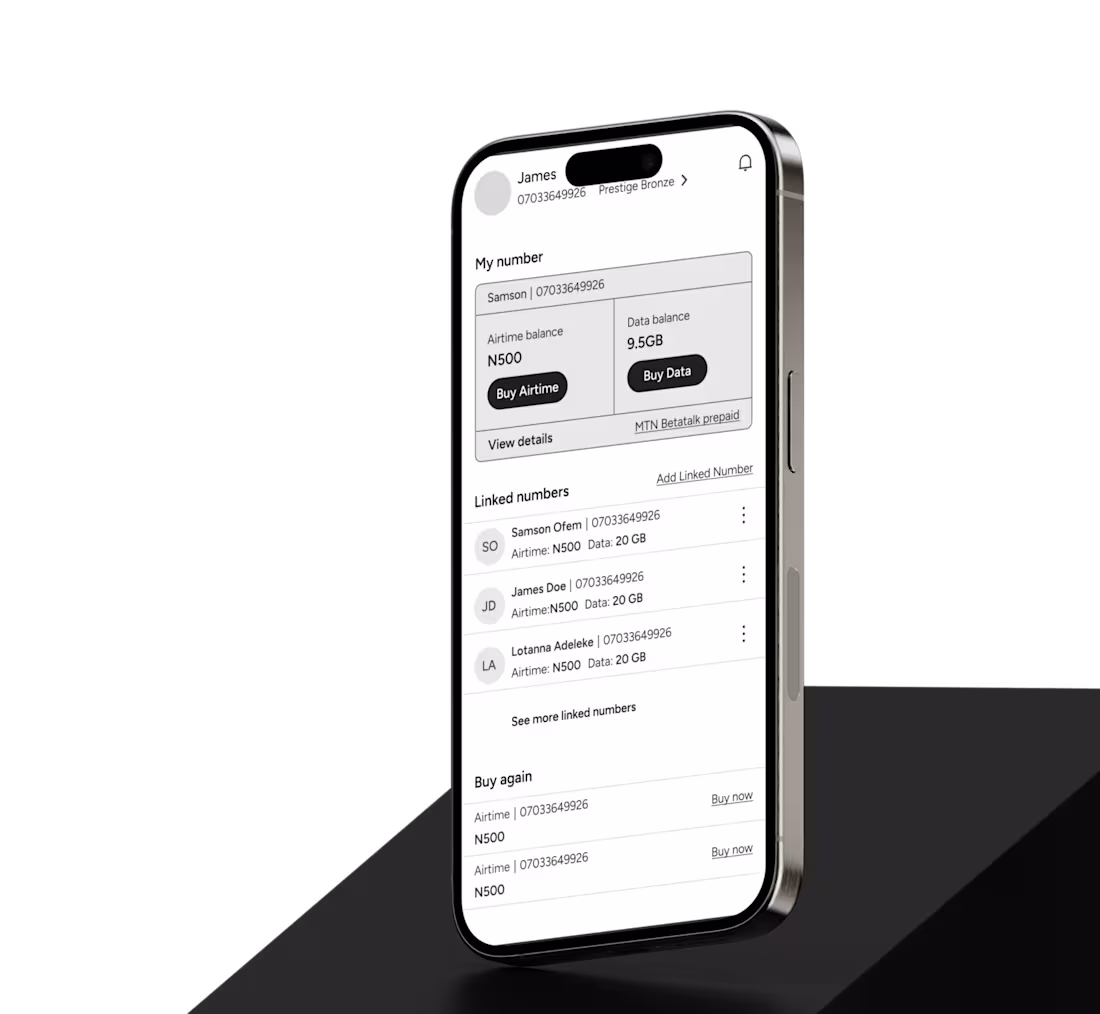 Cover image for MTN Nigeria