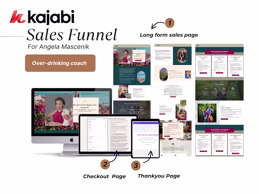 Cover image for Custom Kajabi Sales Page for Premium Retreat in Lisbon