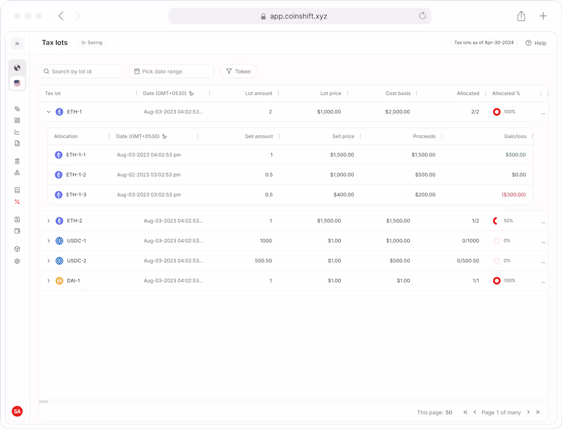 Cover image for Tax lots for crypto