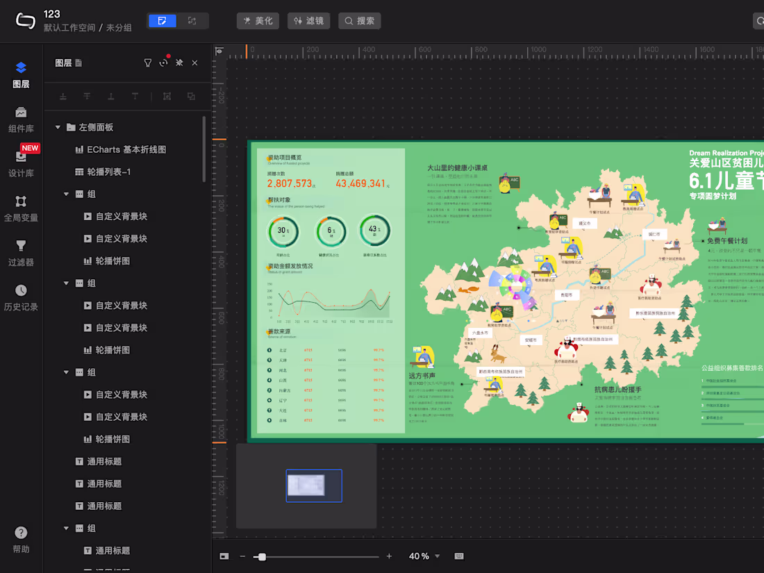 Cover image for Figma-like Building Product