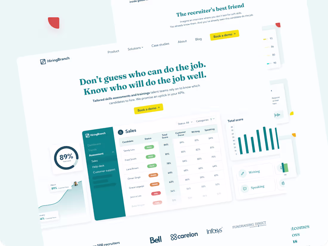 Cover image for Hiring Branch