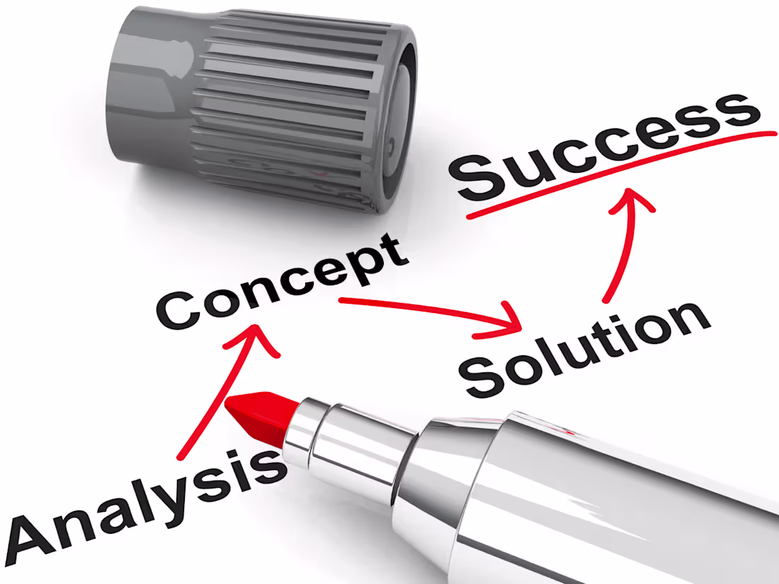 Cover image for Concept testing for a producer of cakes and ready meals