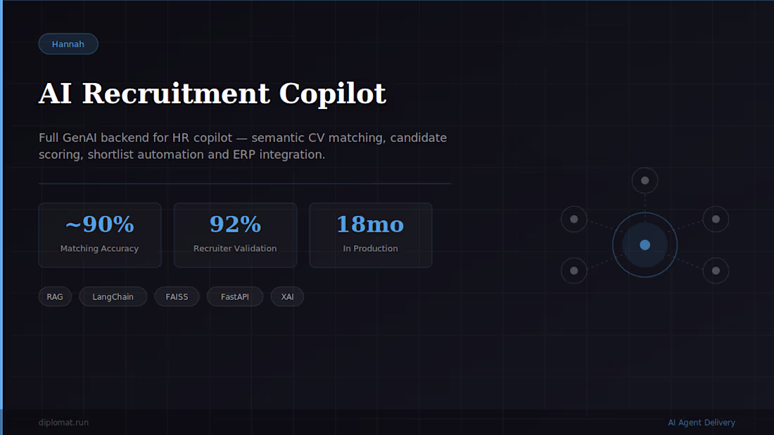 Cover image for Designed and shipped the full