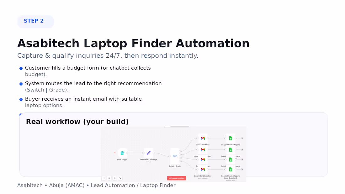 Cover image for This automation captures laptop inquiries