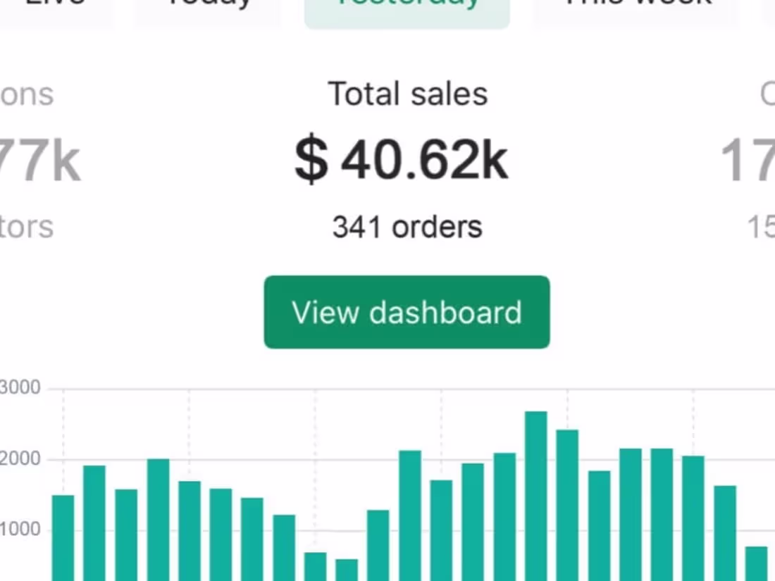 Cover image for Conversion Campaign Keshav