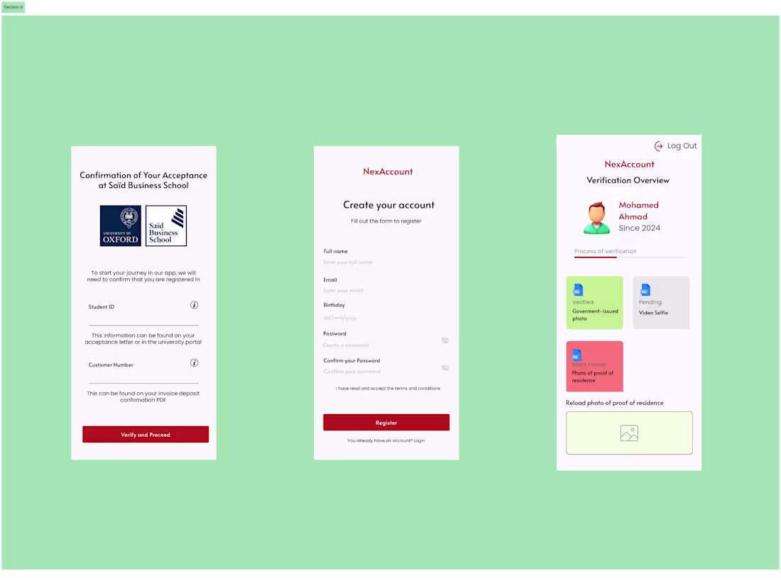 Cover image for Full Resposive Figma UX/UI Design