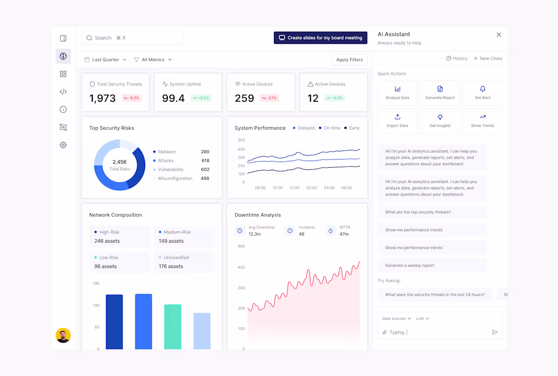 Cover image for High-performance AI-powered cybersecurity dashboard that