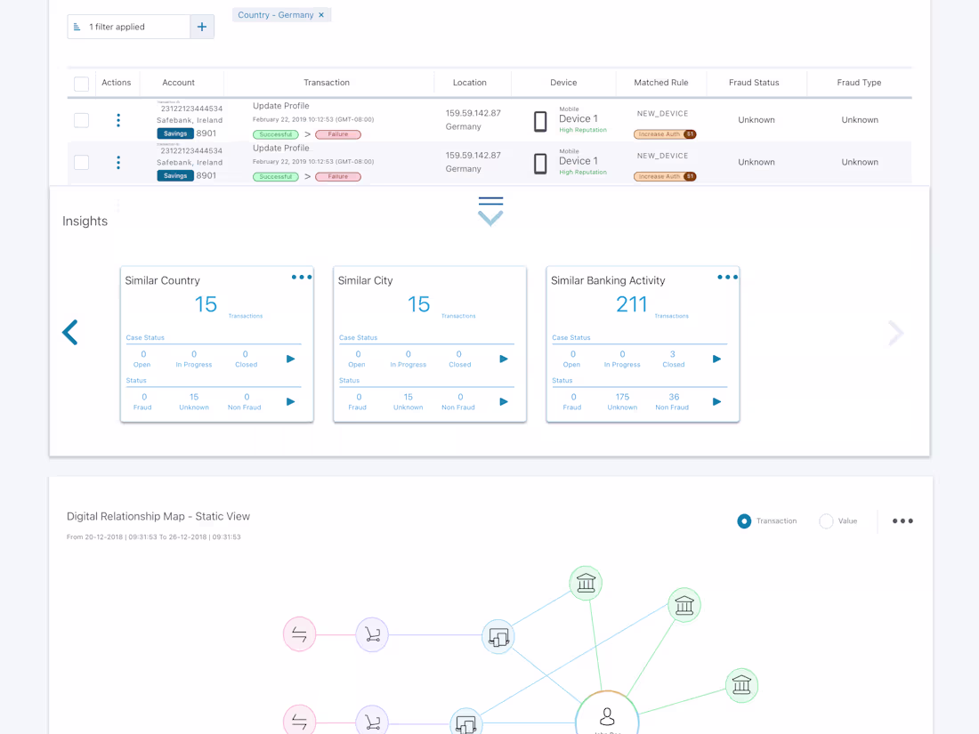 Cover image for Digital Banking Application