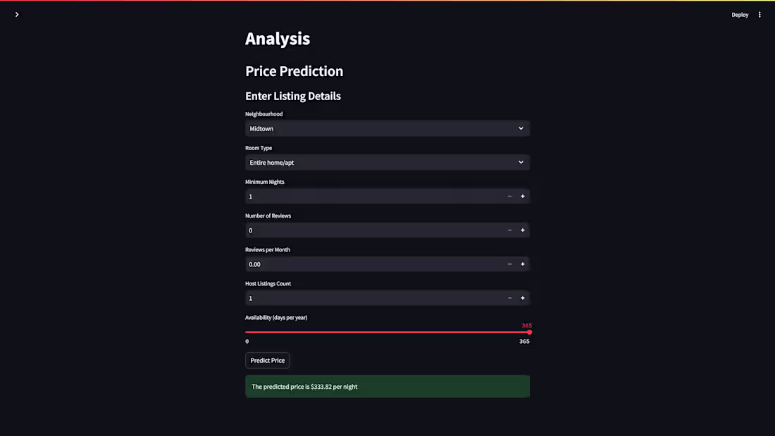 Cover image for WalidBenzineb/Airbnb-NYC-Price-Prediction-July-2024-Data-