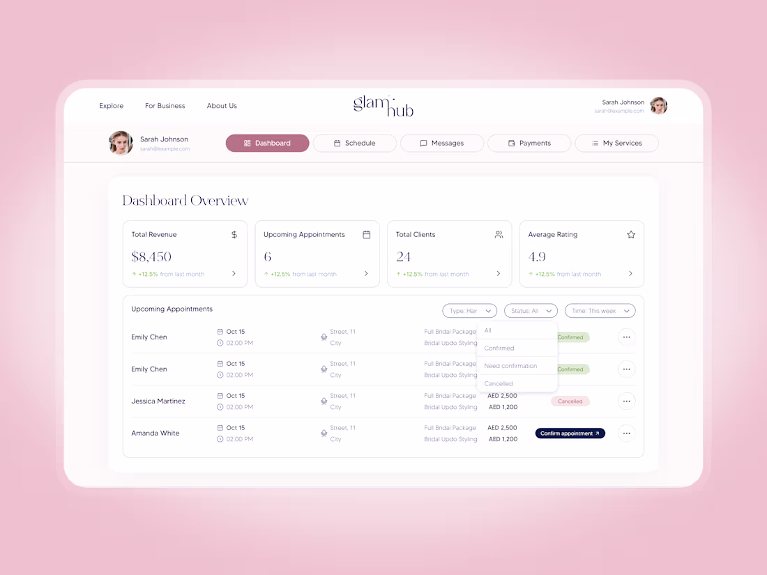 Cover image for GlamHub for Artists – Bridal Beauty Dashboard
