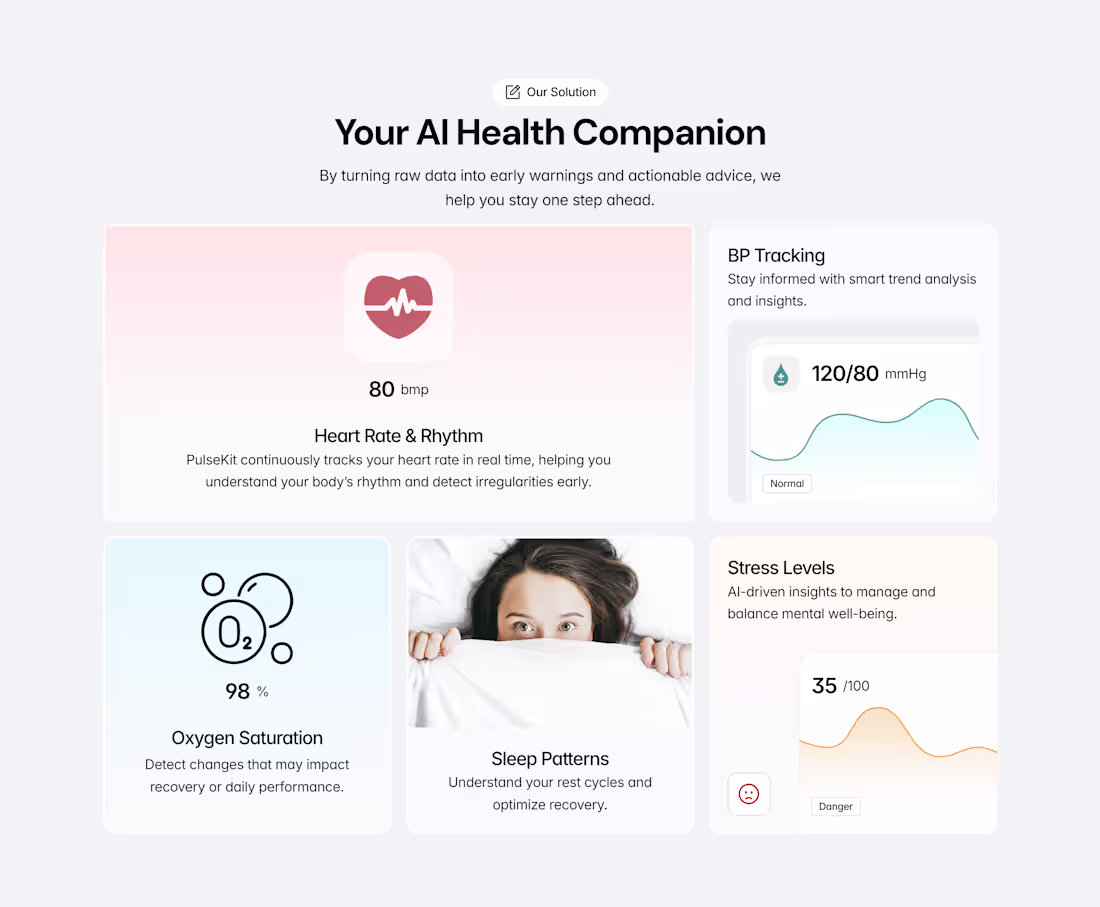Cover image for I wasn’t satisfied with my earlier Bento Grid design for my ...