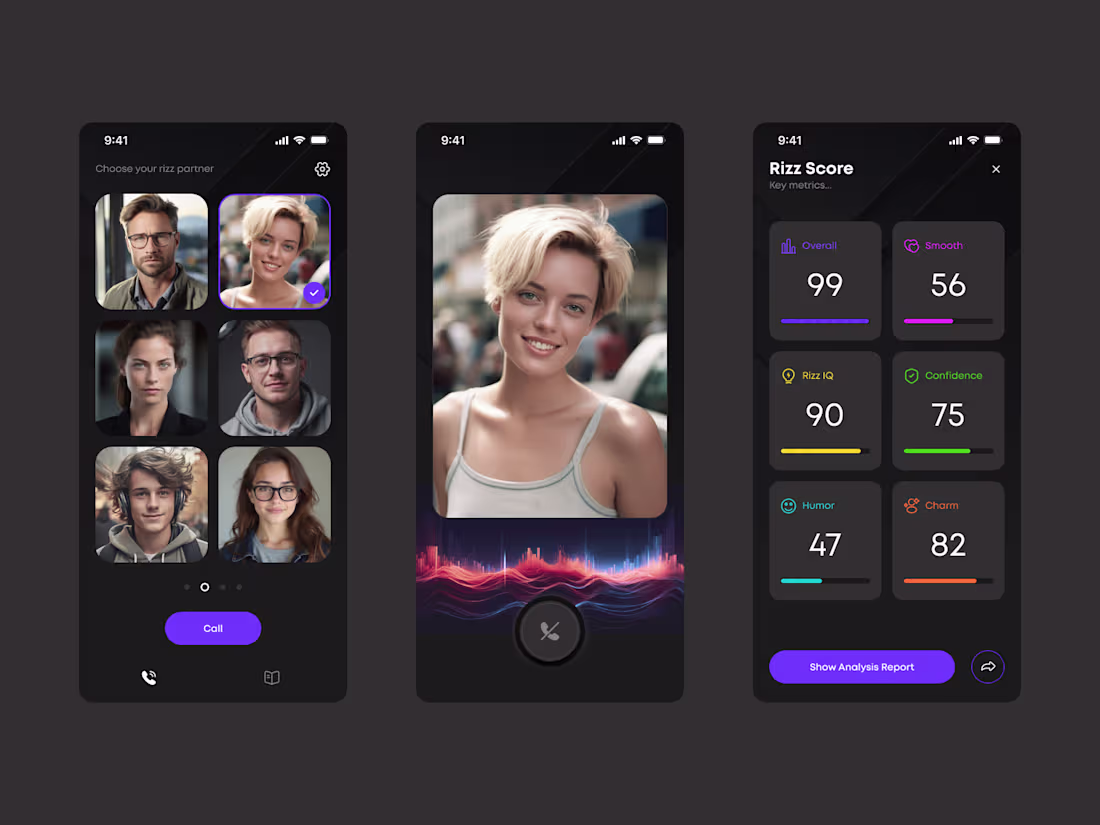 Cover image for Rizz